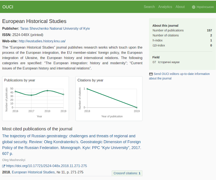 Figure 2: Display of journal information in OUCI