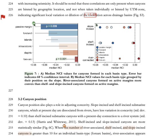 Red flag feature: Hidden characters in the iThenticate v2.0 Similarity report